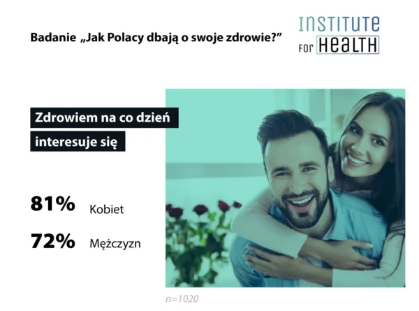 Kobieta – menedżerka zdrowia rodziny?